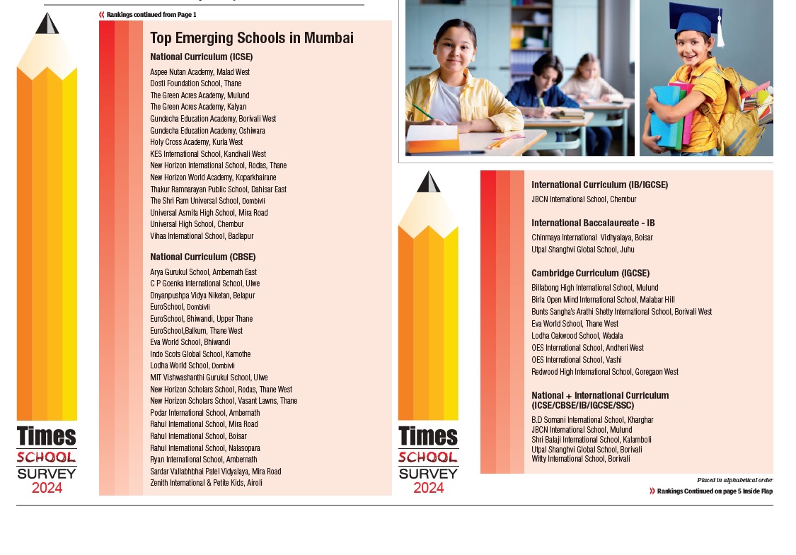 Bunts Sangha's Arathi Shetty International School Ranked Among Top Emerging Schools in Mumbai